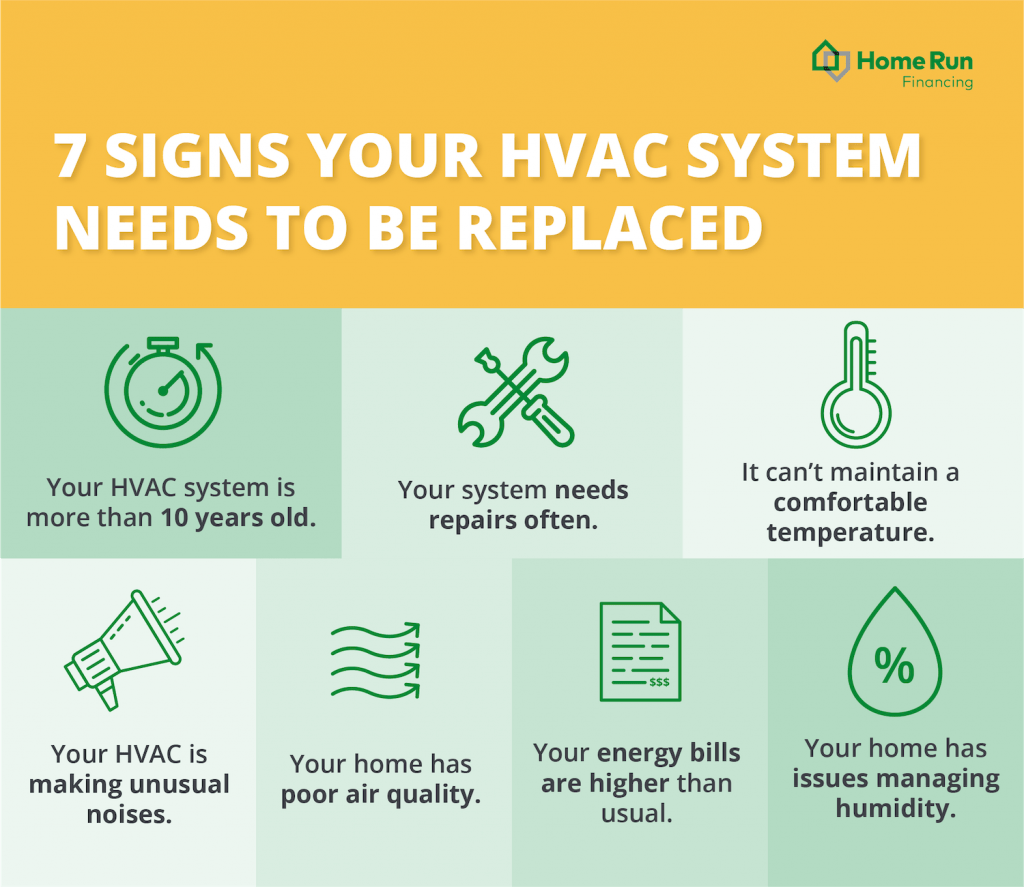 7 signs your HVAC system needs to be replaced