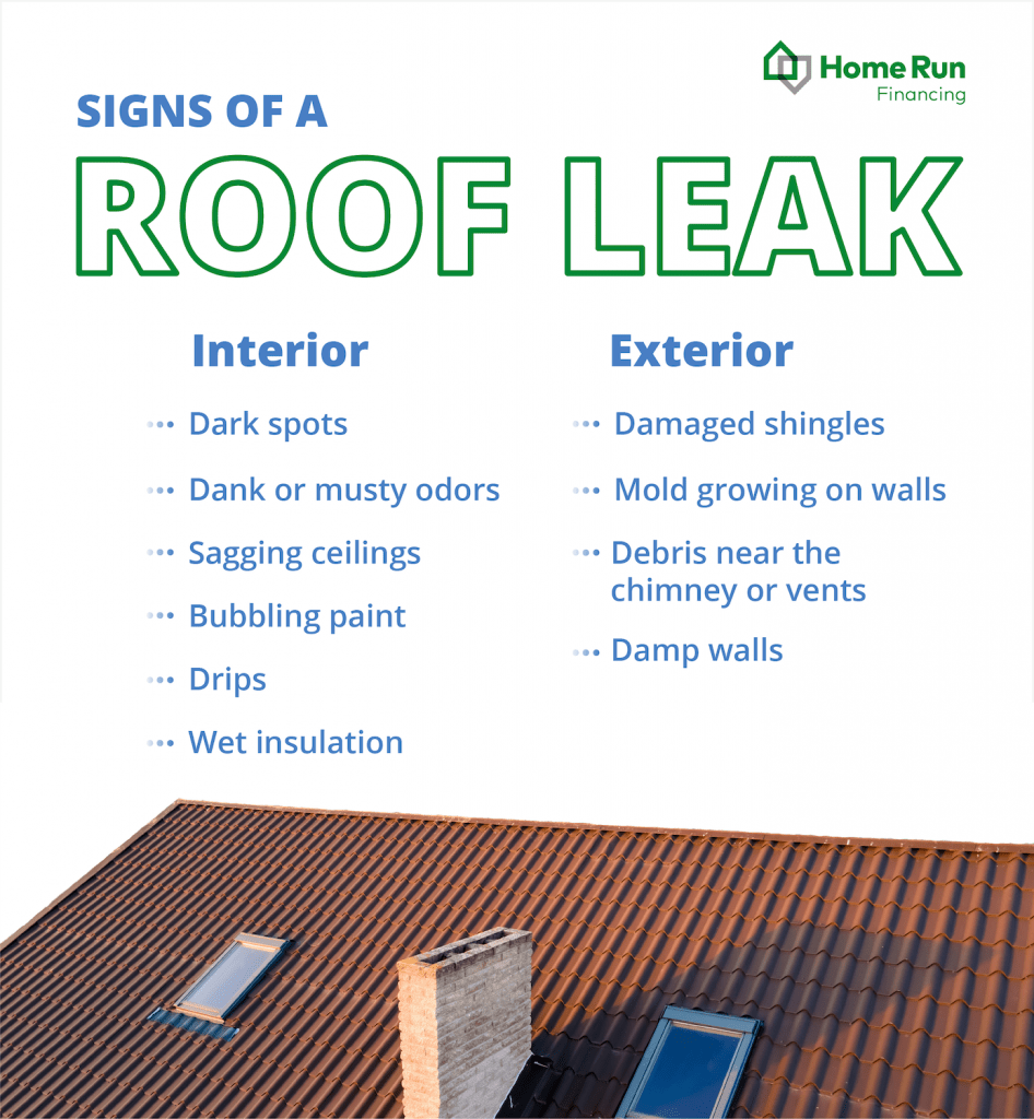 Signs of a roof leak