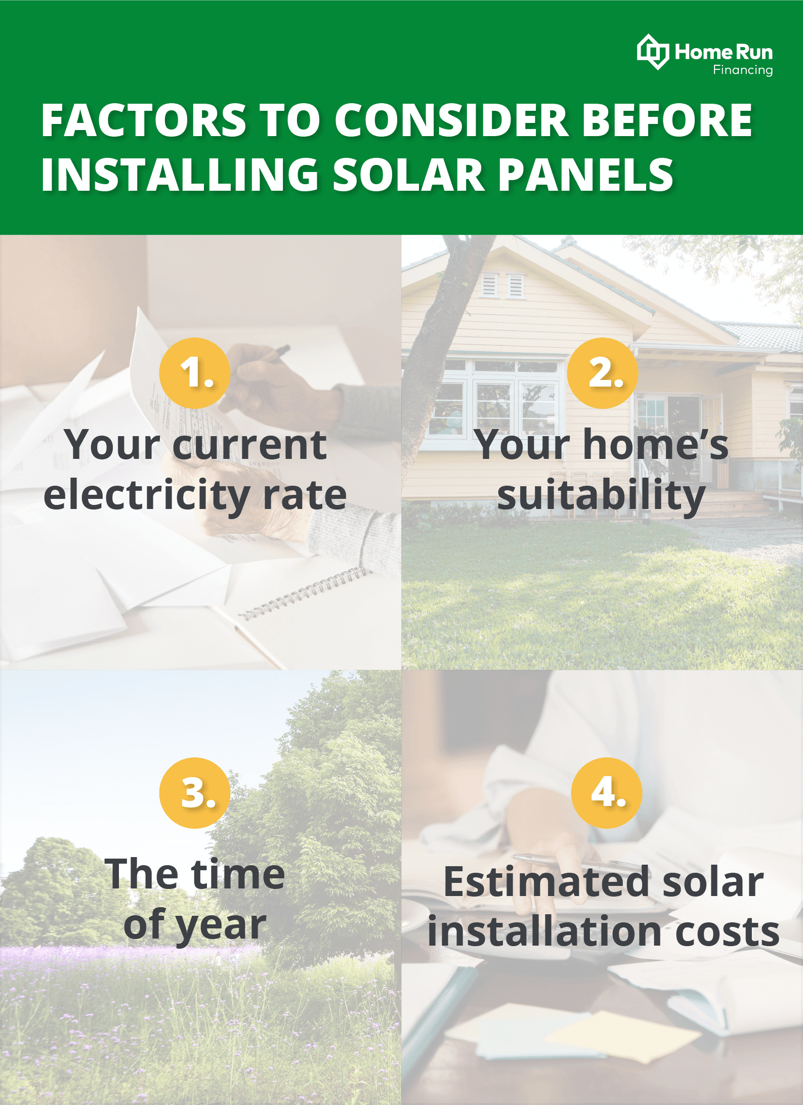 factors to consider before installing solar panels